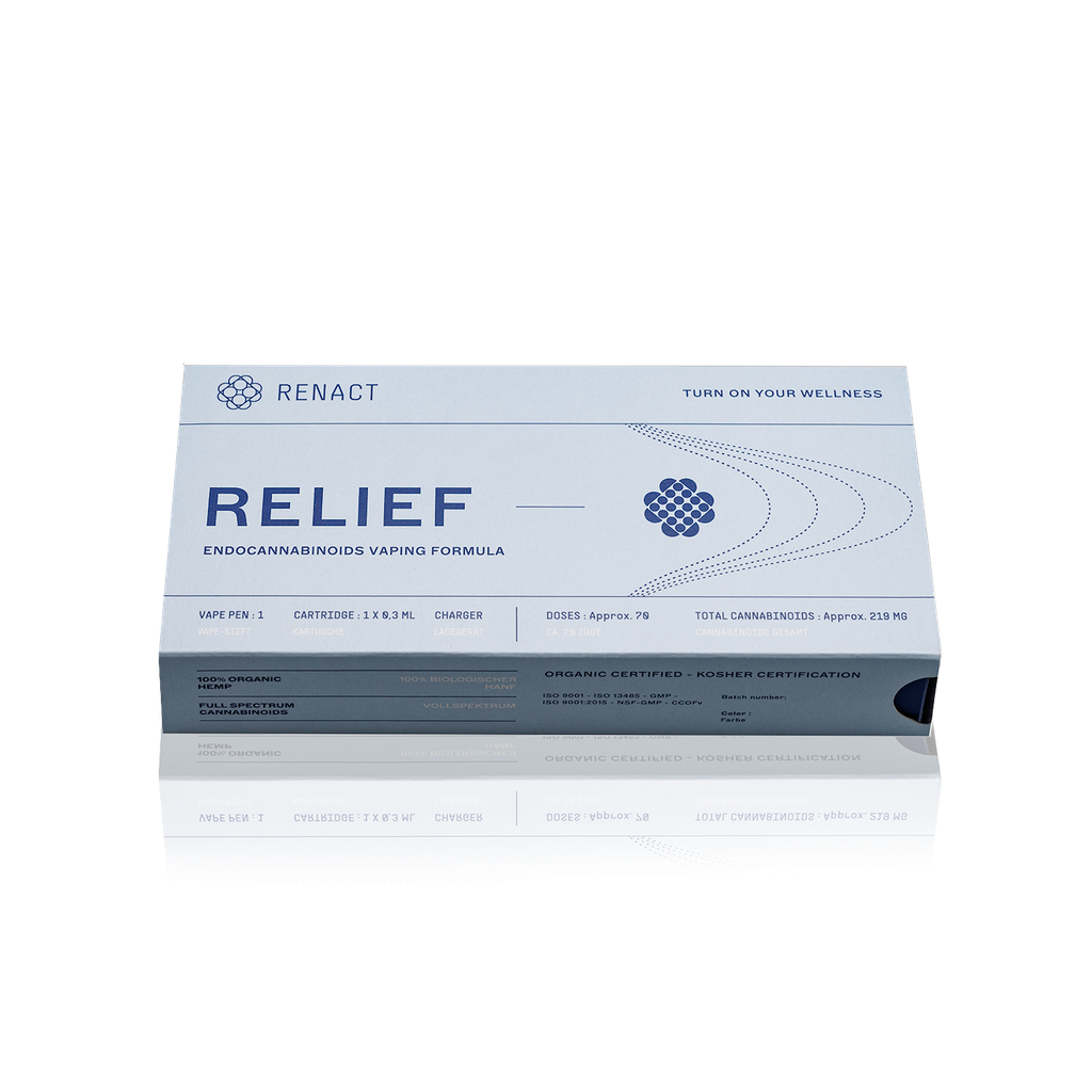 Renact Relief Pack 0.5ml CBD 3.png