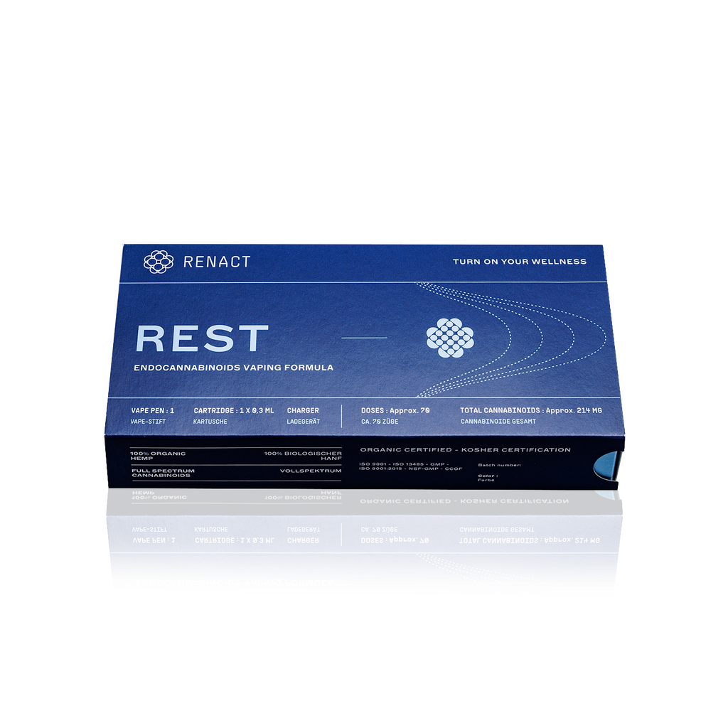 Renact Rest Pack 0.5ml CBD 3.png