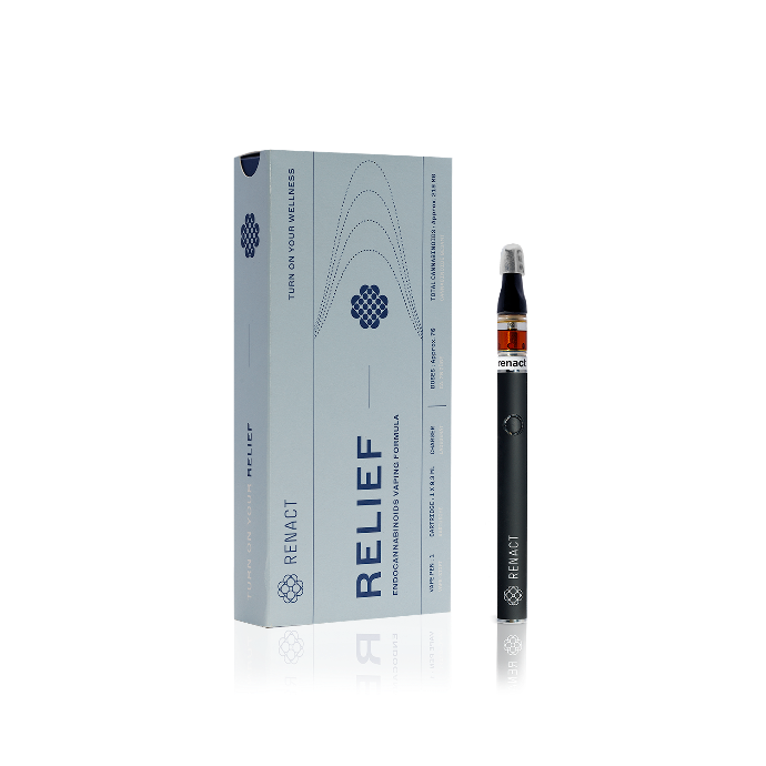 RENACT RELIEF Kit Premium advanced 0.5ml