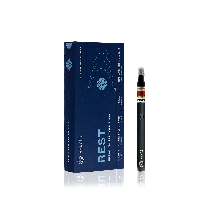 RENACT REST Kit Premium advanced 0.5ml