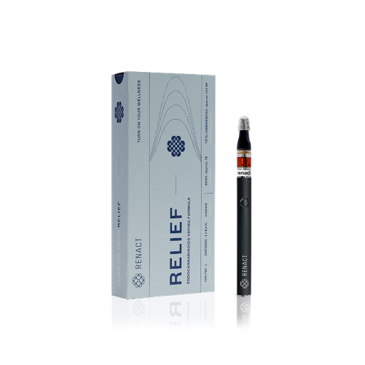 RENACT RELIEF Kit Premium advanced 0.5ml