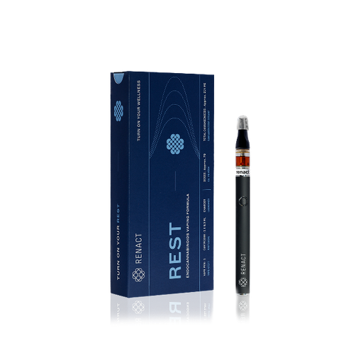 RENACT REST Kit Premium advanced 0.5ml